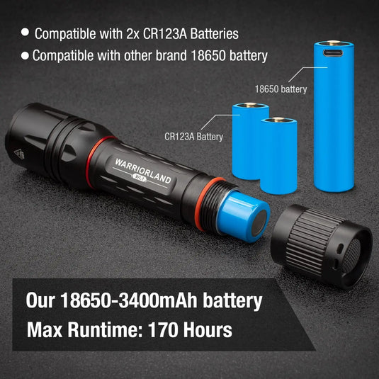 1600 Lumens Tactical Flashights for EDC Carry-Rechargeable Battery Included WARRIORLAND