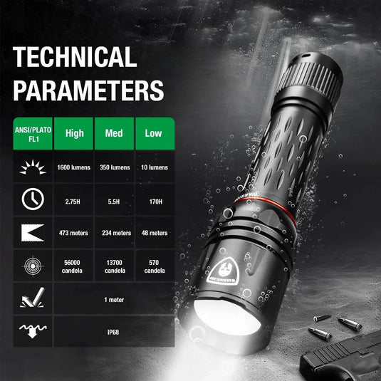 1600 Lumens Tactical Flashlight Included Rechargeable Battery, Compact Handheld Flashlight with 3 Modes, Max Beam Distance 473 Meters & IP68 Water Resistance WARRIORLAND