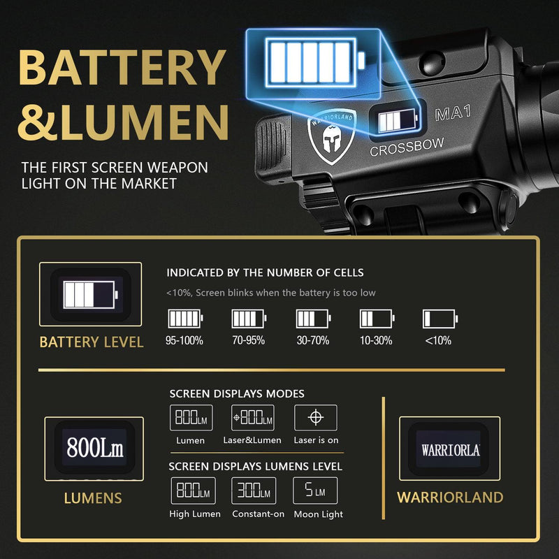 Load image into Gallery viewer, Crossbow MA1 800 Lumens Rail Mounted Universal Weaponlight for Pistol, Green Laser &amp; White LED Combo Tactical Light, Magnetic USB Rechargeable Flashlight-Screen Displays Battery Status|WARRIORLAND
