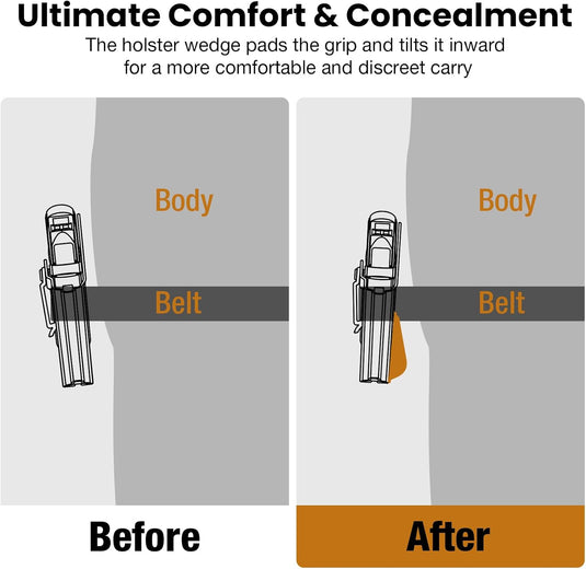 IWB & Appendix Holster Wedge Kit (2-Pack) - WARRIORLAND Universal Foam Pads for Comfort & Concealment, Multiple Heights