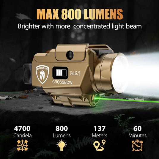 WARRIORLAND FDE MA1 800 Lumens Rail Mounted Universal Pistol Light, Combo Custom Holster for Glock 17/19 Gen 3-5 & Glock 34 Gen 4-5 & 18/19X/ 44/45 & MOS, Rechargeable | Screen Power Status