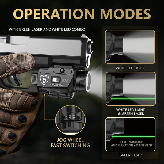 Springfield XD 9mm 4" Pistol Light Laser Holster Combo - WARRIORLAND MA1 800 Lumen LED + Green Laser, Magnetic USB Rechargeable w/Screen Battery Indicator, IWB Right-Hand Kydex Holster w/Optics Cut