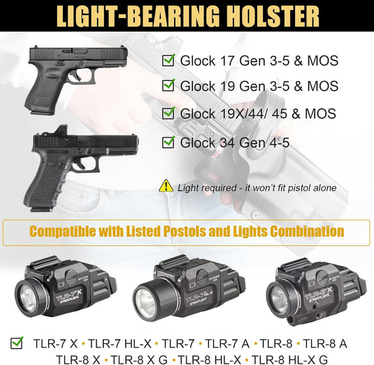 Glock 17/19/19X/45 Gen3-5 Holster OWB Kydex Light-Bearing - Fits TLR-7A / TLR-7 X / TLR-7 HL-X / TLR-8A / TLR-8 X & More, Optic Cut, Thumb Release, 2.0