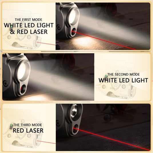 WARRIORLAND Pistol Light Laser & Holster Fit for Glock 17/19 Gen 3-5, Glock 22/23/31/32 Gen 3-4 & Glock 19X/44/45, Compact 150-Lumen Trigger Tactical Light with Red Laser White LED & IWB Holster