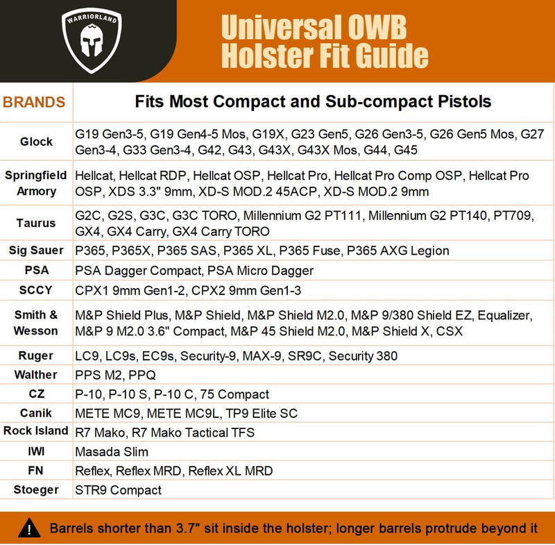 Load image into Gallery viewer, Universal OWB Paddle Holster Optic Cut - Fits 40+ Compact Pistols: Glock 19/26/43X, M&amp;P Shield Plus, Hellcat/Pro, FN Reflex, Taurus G3C &amp; More - Right Hand - WARRIORLAND
