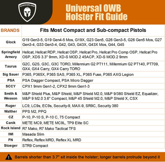 Universal OWB Paddle Holster Optic Cut - Fits 40+ Compact Pistols: Glock 19/26/43X, M&P Shield Plus, Hellcat/Pro, FN Reflex, Taurus G3C & More - Right Hand - WARRIORLAND