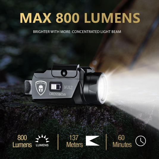 Sar9 Pistol Light + IWB Holster Combo - WARRIORLAND MA2 800 Lumen Rechargeable LED Weapon Light with OLED Power Indicator, Right Hand Kydex Holster Included