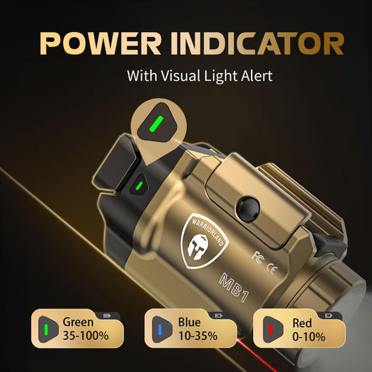 WARRIORLAND 500-Lumen FDE MB1 Pistol Light and IWB Kydex Holster, Fit for Springfield Hellcat Pro, Rail Mounted Tactical Weapon Light with Red Laser & White LED, Power Indicator
