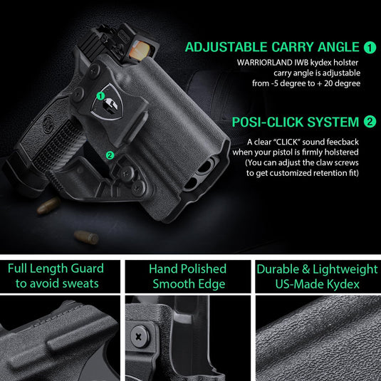 WARRIORLAND IWB Kydex Holster, Fit FN Reflex Adj. Cant & Retention | w/Optic Cut & Claw Options